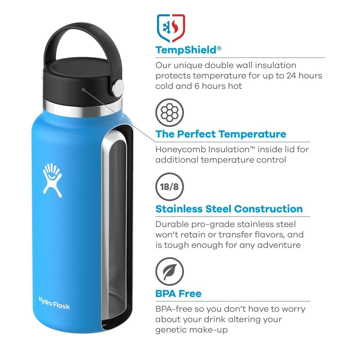 Hydro Flask Standard Mouth Flex Cap - Mountain Steals