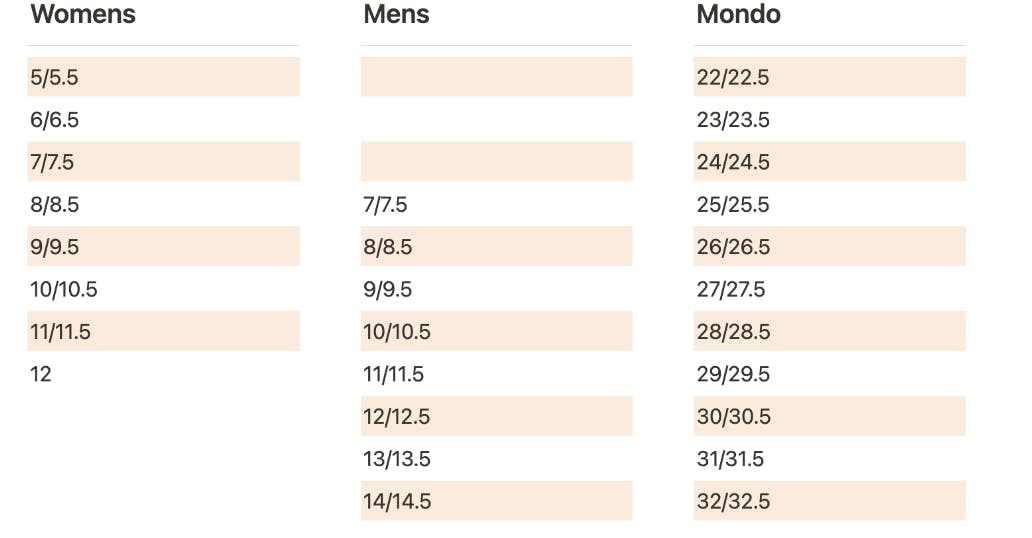 A conversion table of mens, womens, and mondo boot sizing.