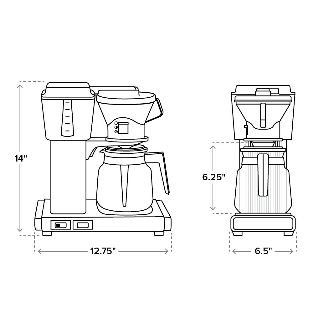 https://curated-uploads.imgix.net/AgAAAB0A3kQfLArtM-a4zb8OMZWaZw.png?auto=compress%2Cformat&ch=Width%2CDPR%2CSave-Data&ixlib=react-9.4.0