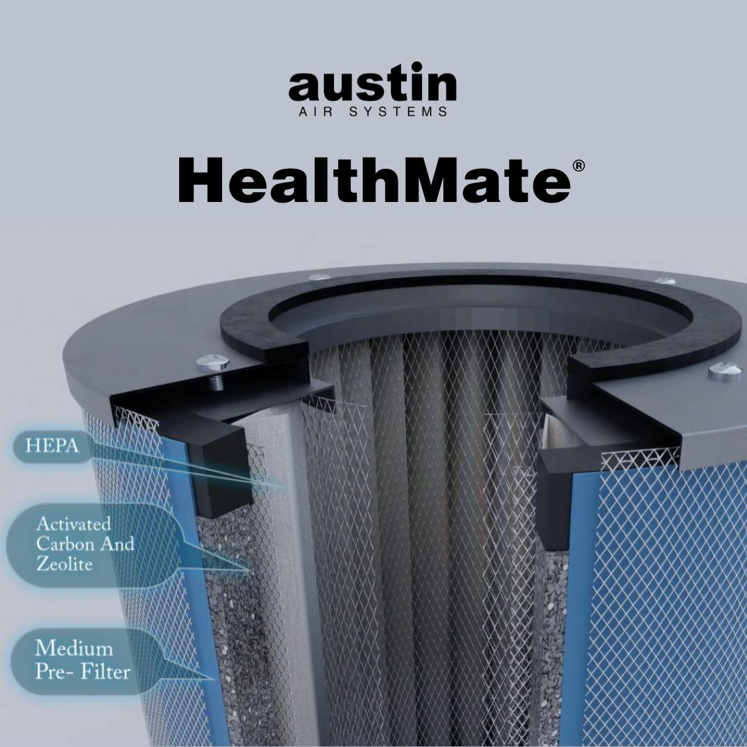 Austin Air HealthMate Commercial Air Purifier