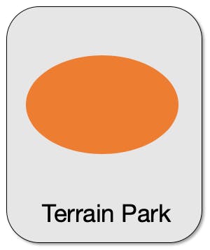 A grey square with an orange oval at the center and the words "terrain park" at the bottom