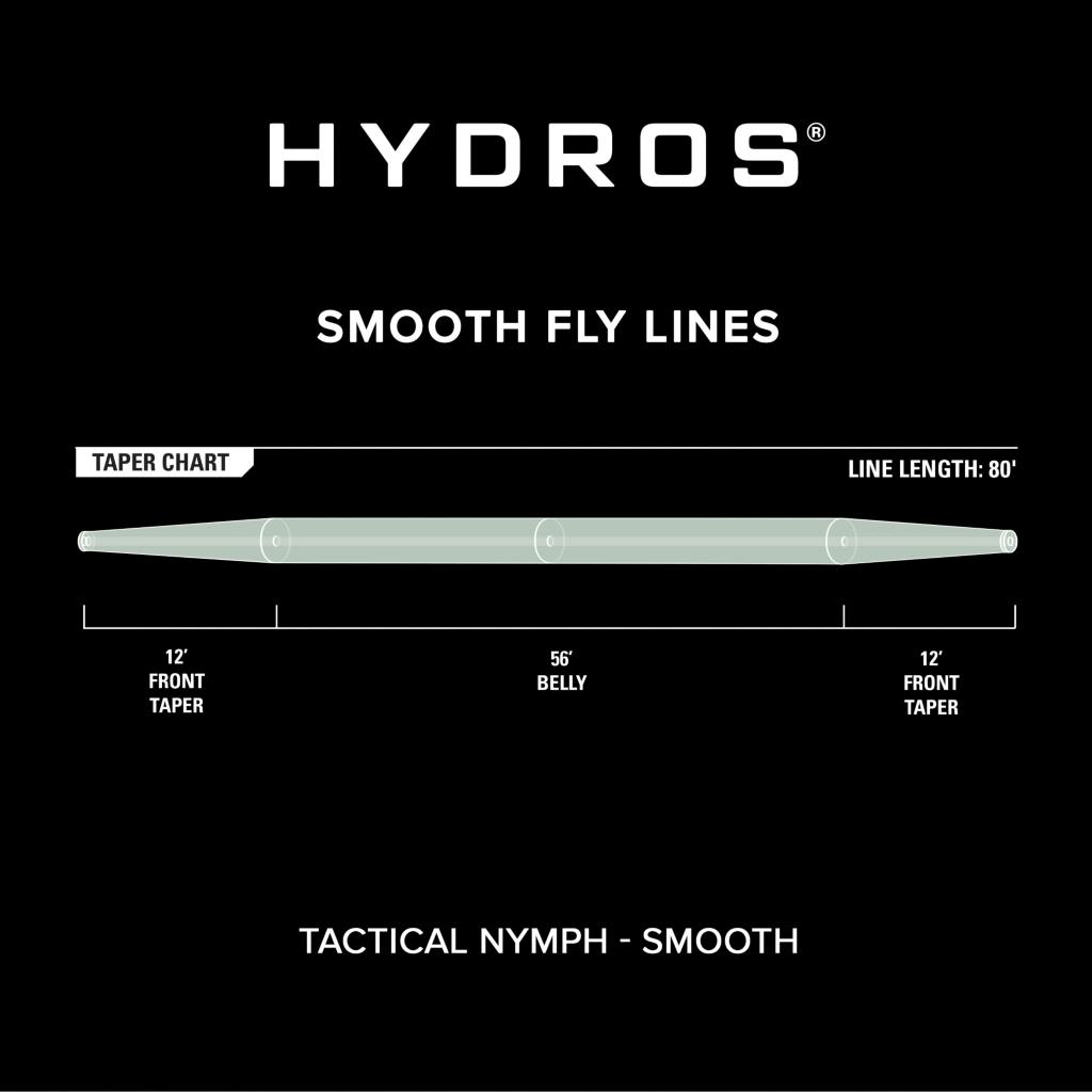 Orvis Hydros Tactical Nymph Fly Line