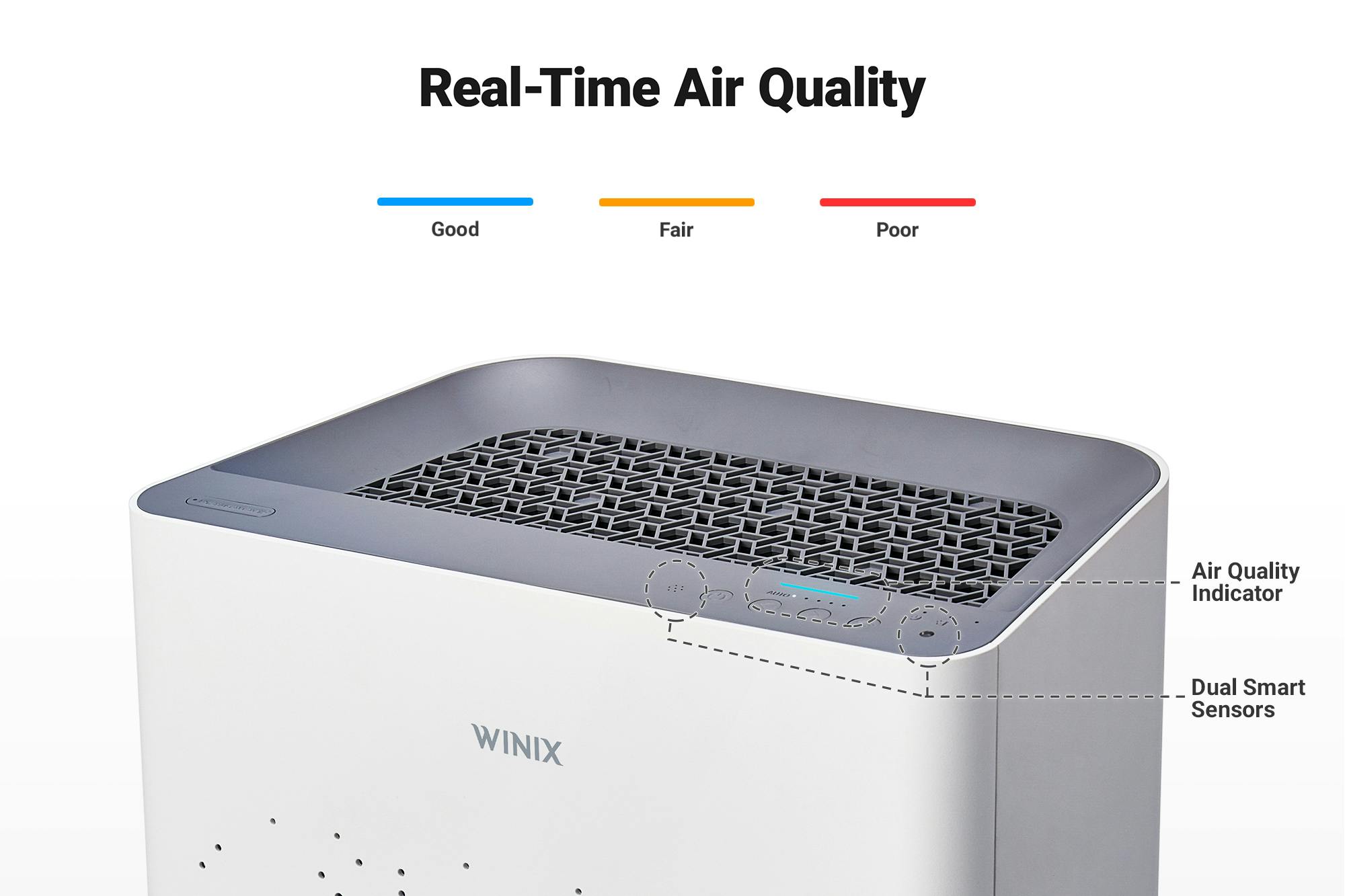 Winix AM90 Air Purifier