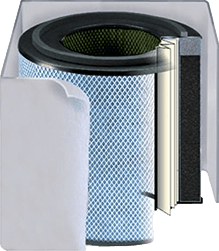 Austin Air Bedroom Machine® Filter Air Purifier Replacement Filters