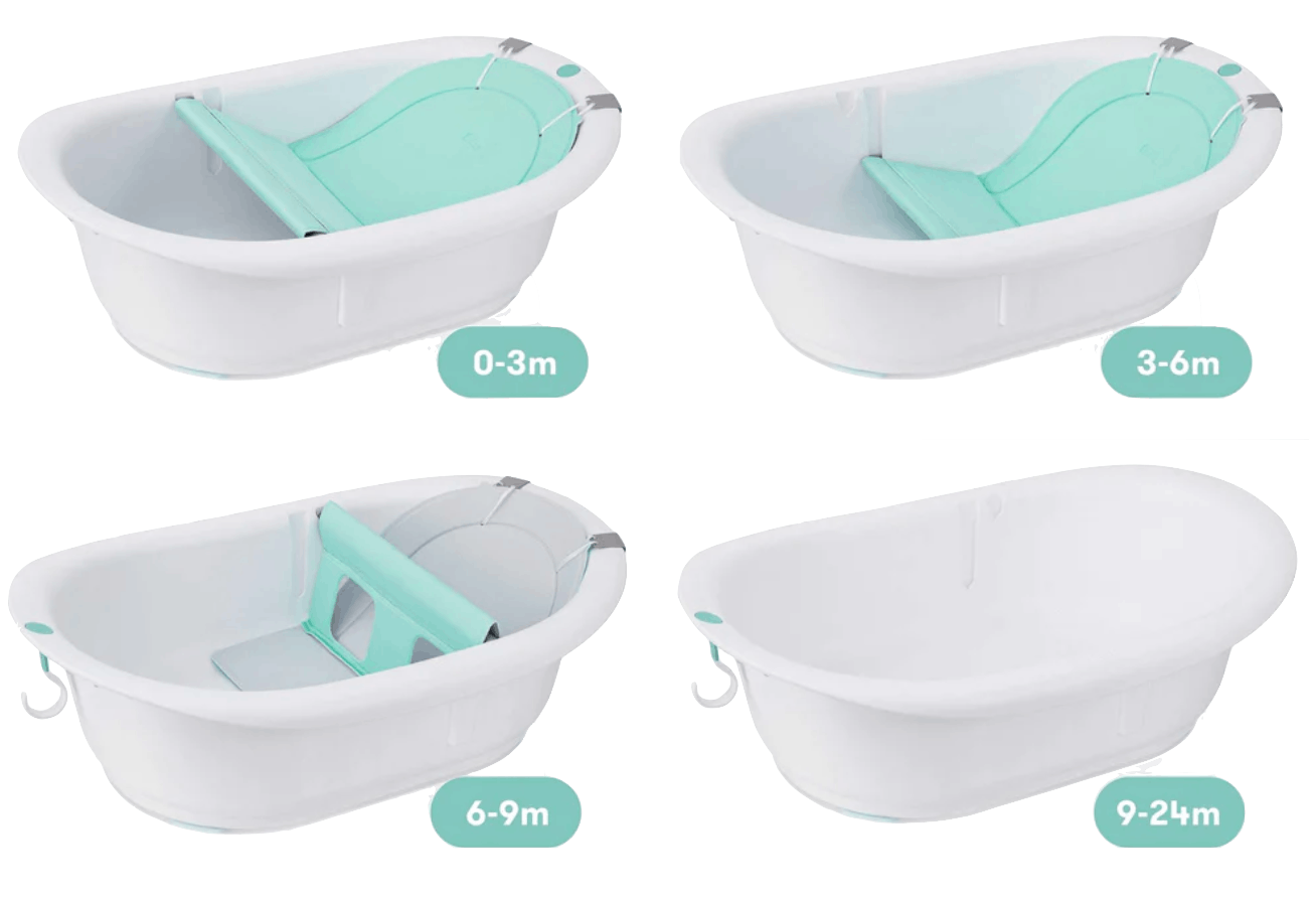 Frida Baby 4-in-1 Grow-with-Me Bath Tub, Transforms Infant Bathtub to  Toddler Bath Seat with Backrest for Assisted Sitting in Tub