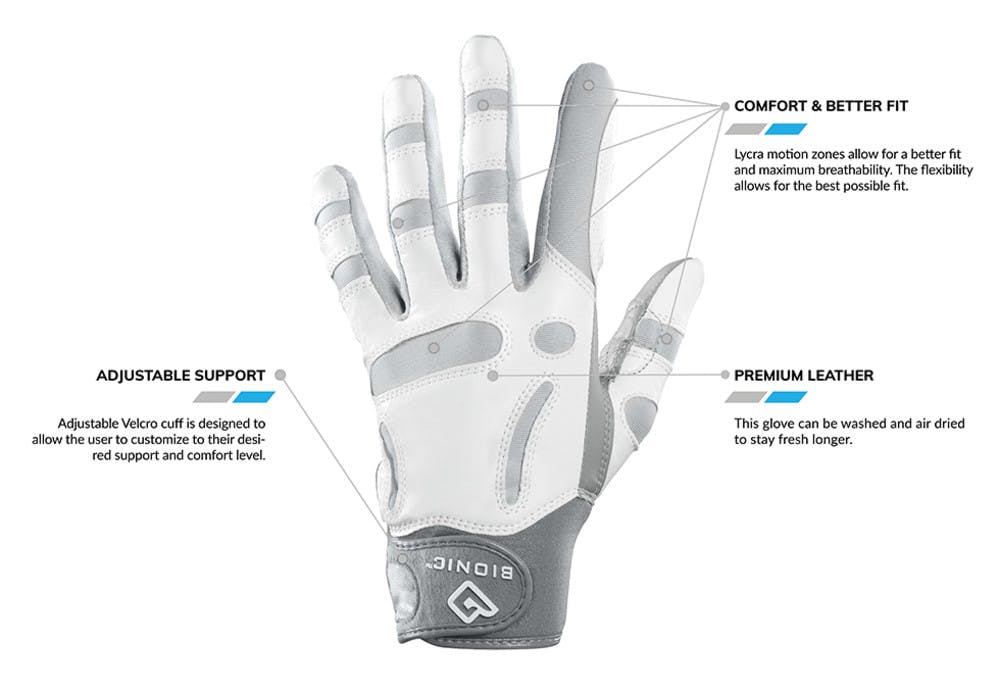 Bionic Men's ReliefGrip Left Hand Golf Glove
