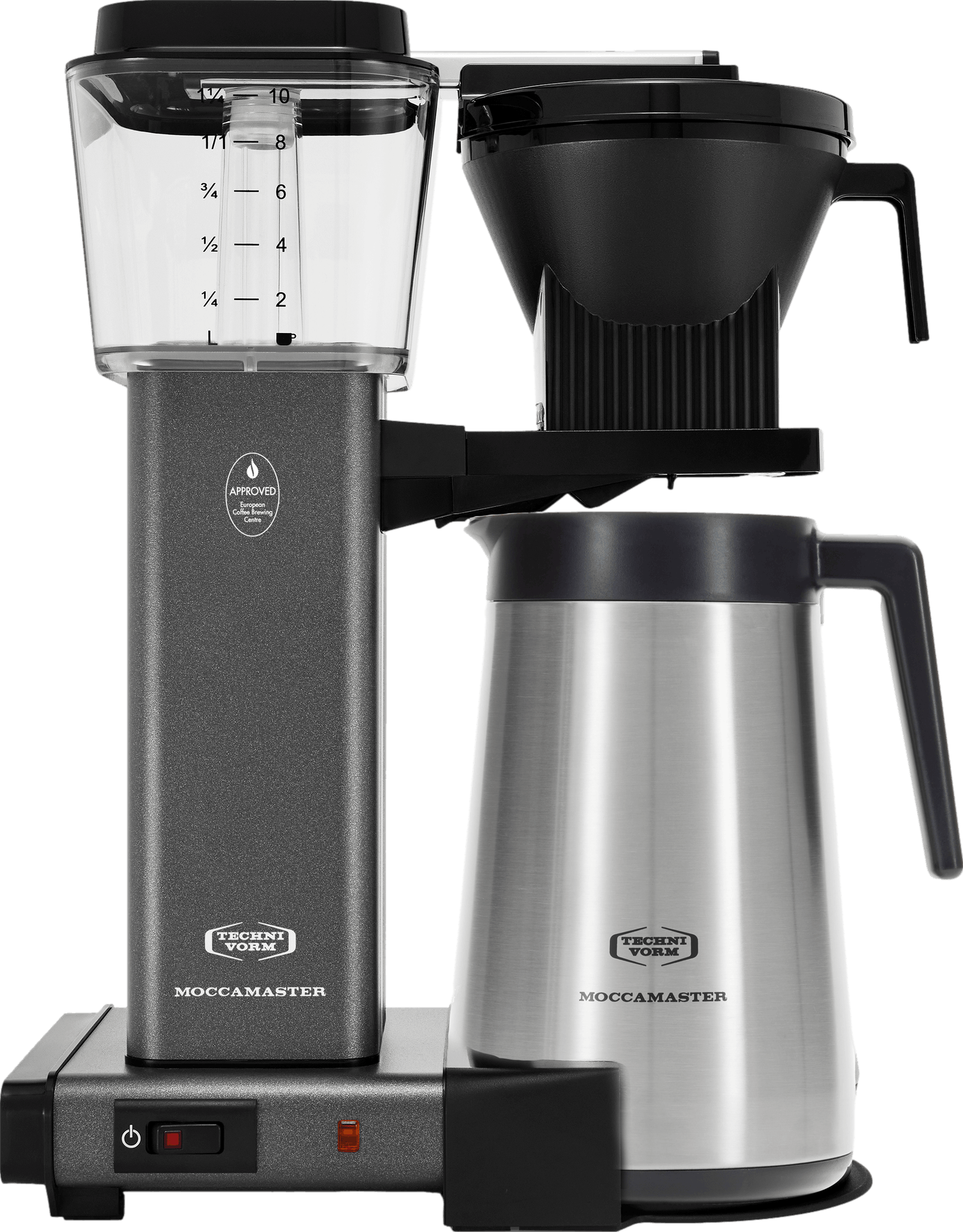 Scaa approved coffee clearance makers