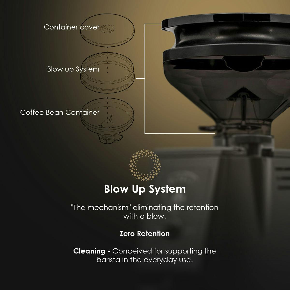 Eureka Atom Pro Coffee Grinder