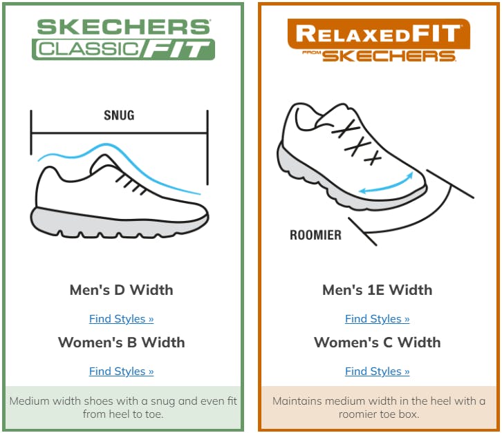 Skechers Men's Arch Fit GO GOLF Elite 5 Range Golf Shoes
