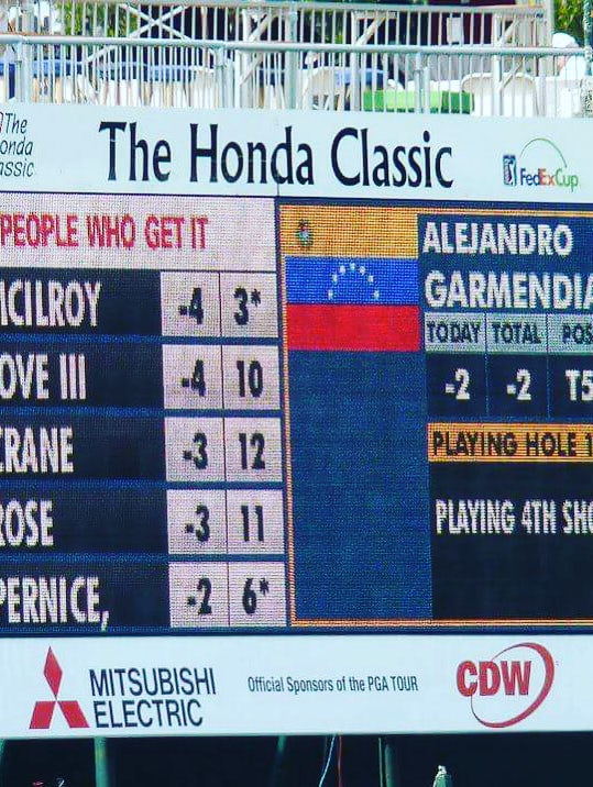 Golf Expert Alejandro Garmendia
