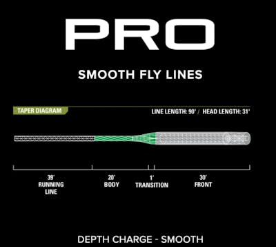The fly line profile on the Orvis Pro Depth Charge 3D Smooth Fly Line.