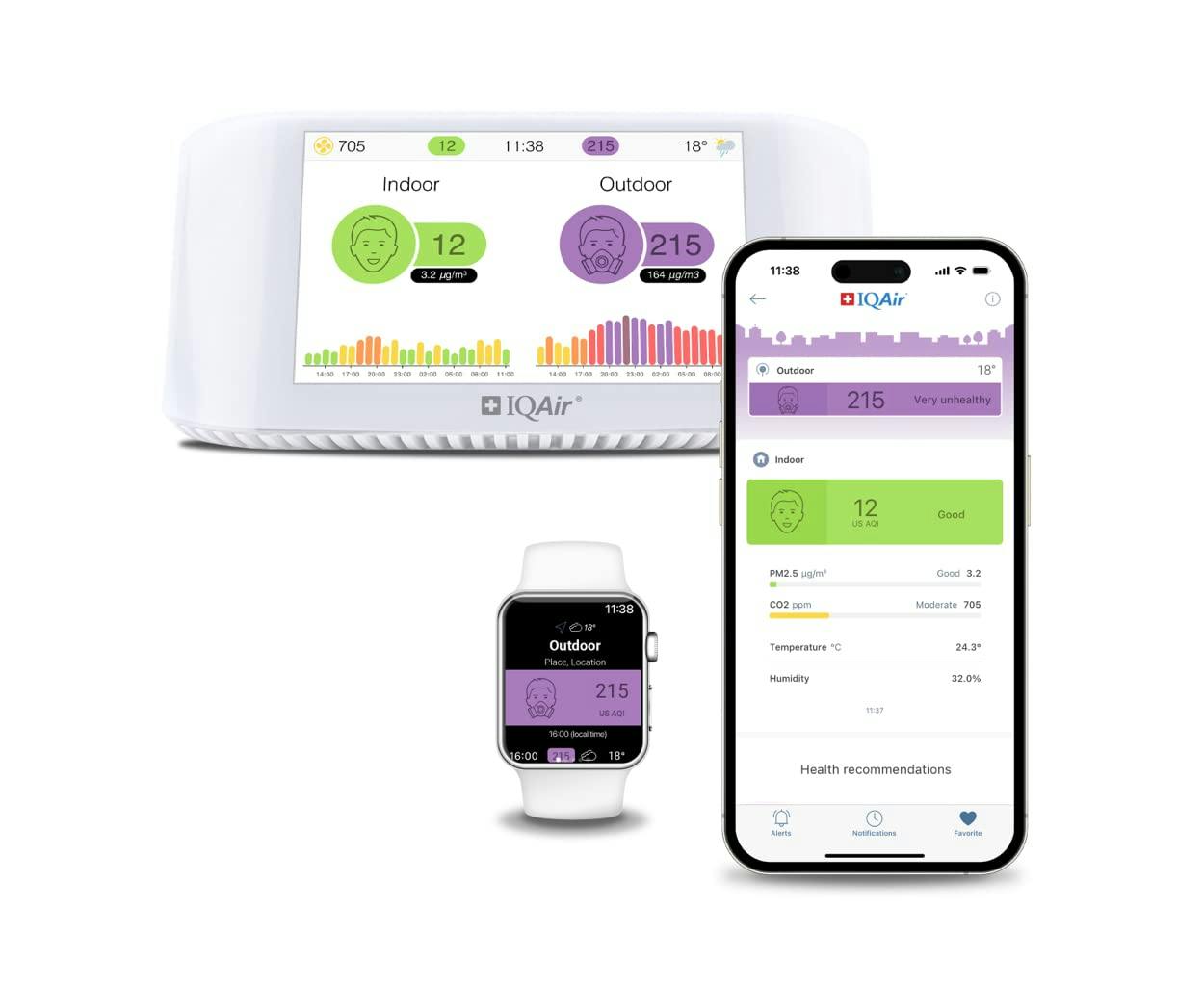IQAir AirVisual Pro Indoor Air Quality Monitor