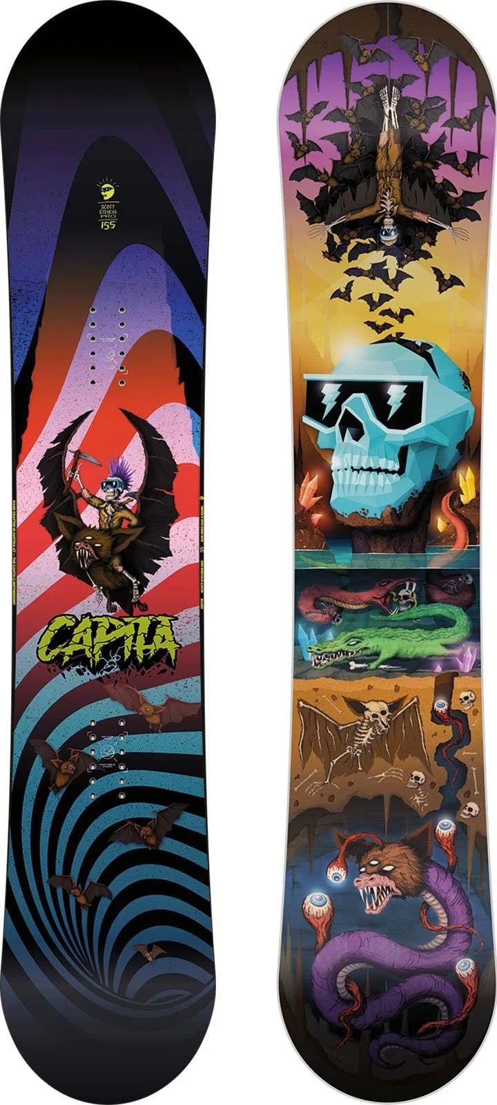 best capita park board