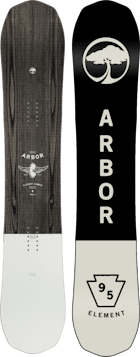 Selling Arbor on Curated.com