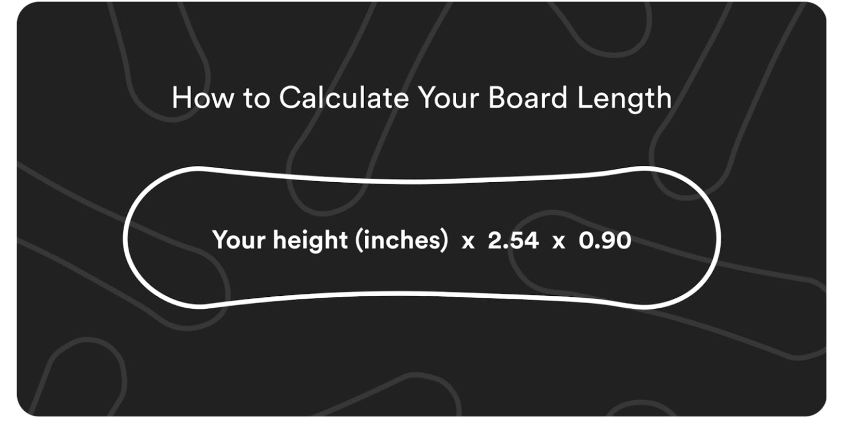 A diagram showing how to calculate a snowboard length. 