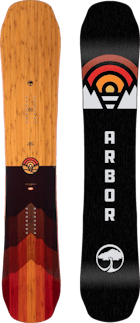 Selling Arbor on Curated.com