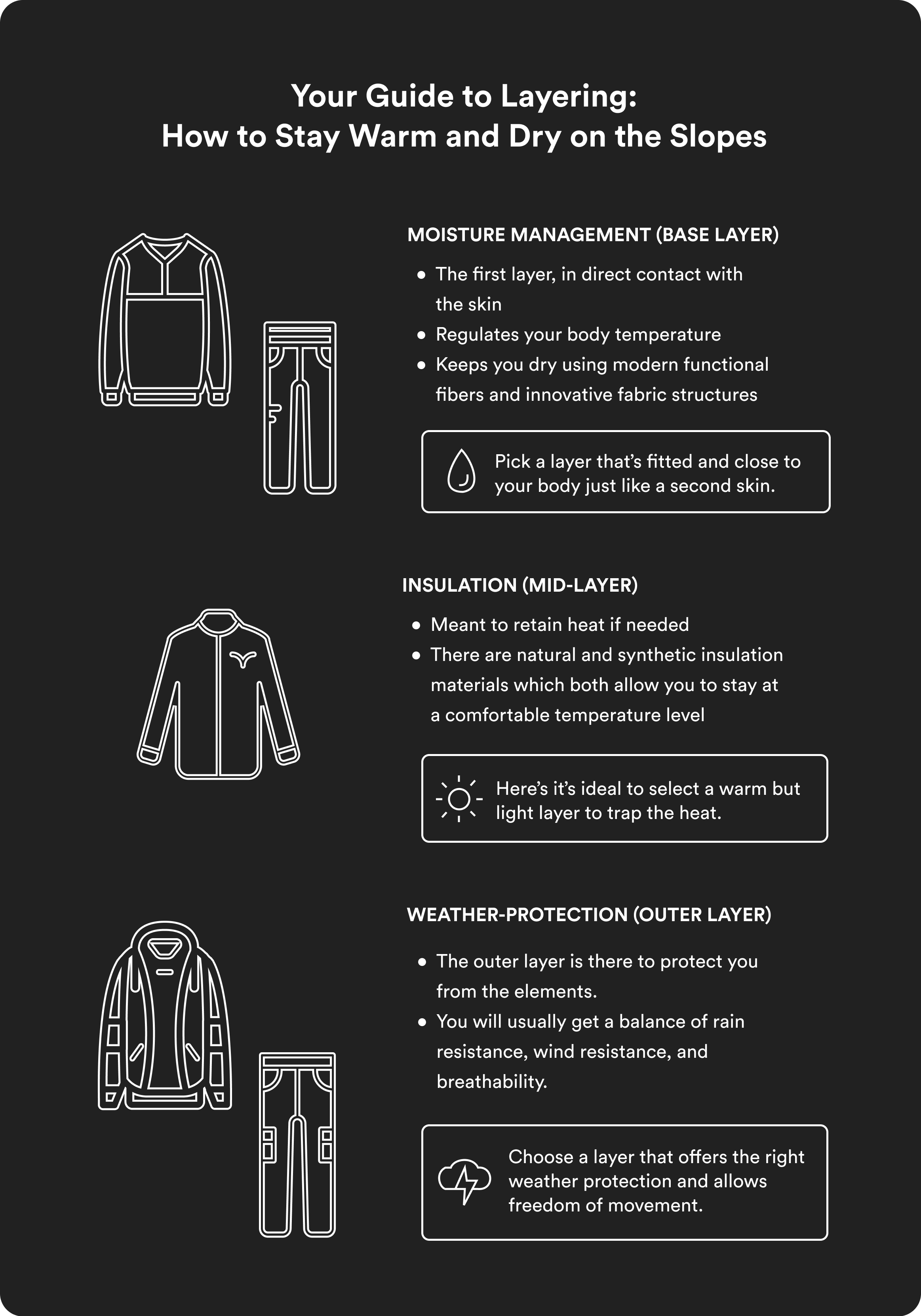 Layering guide