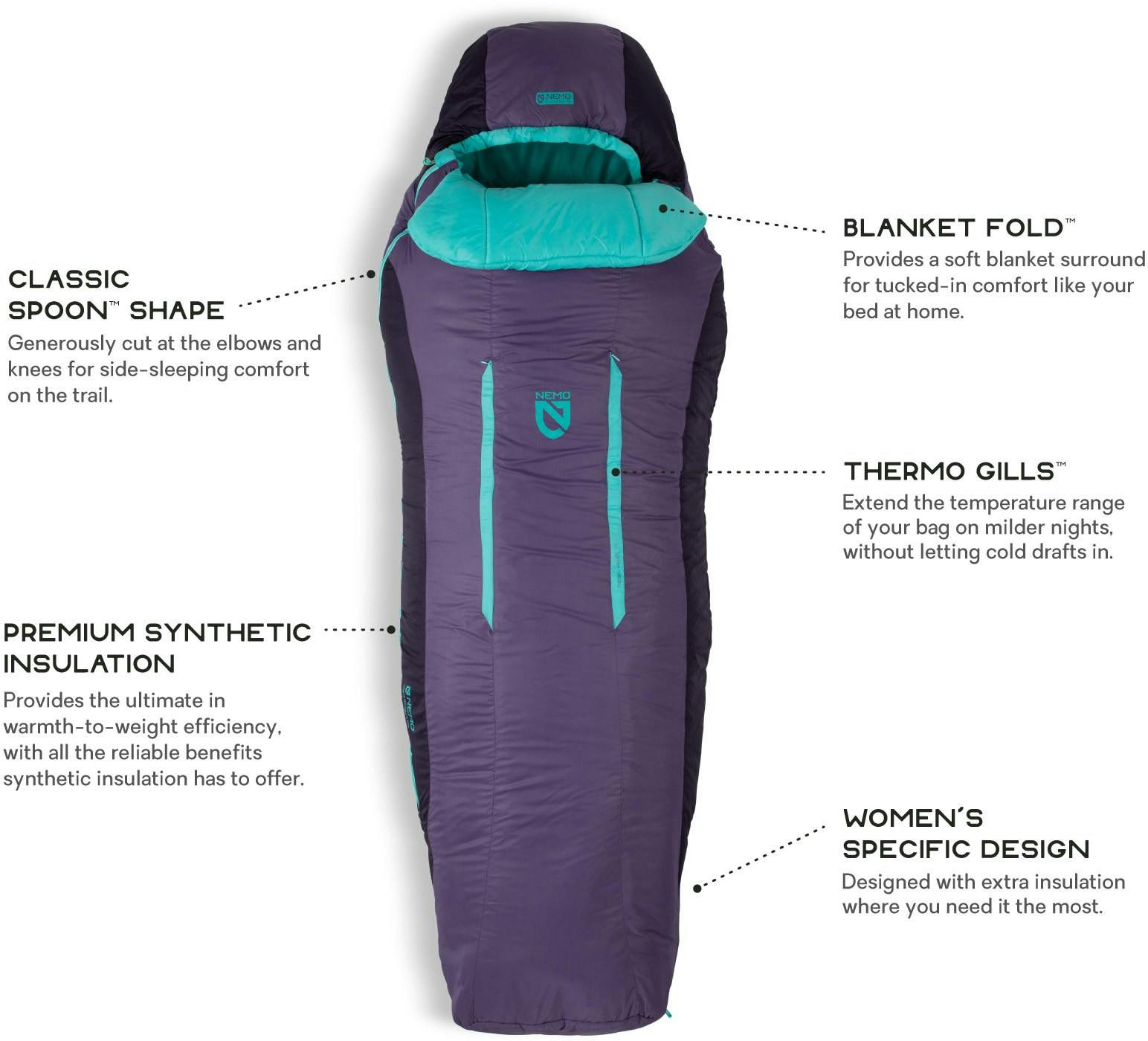 Nemo Forte 20 Sleeping Bag · Women's · Tide Pool / Shaded Thistle