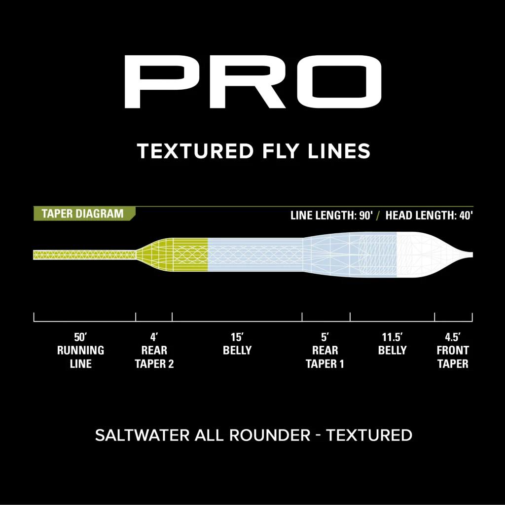 Orvis Pro Saltwater All-Rounder Textured Fly Line · WF · 7 wt · Floating · Ivory Horizon Moss