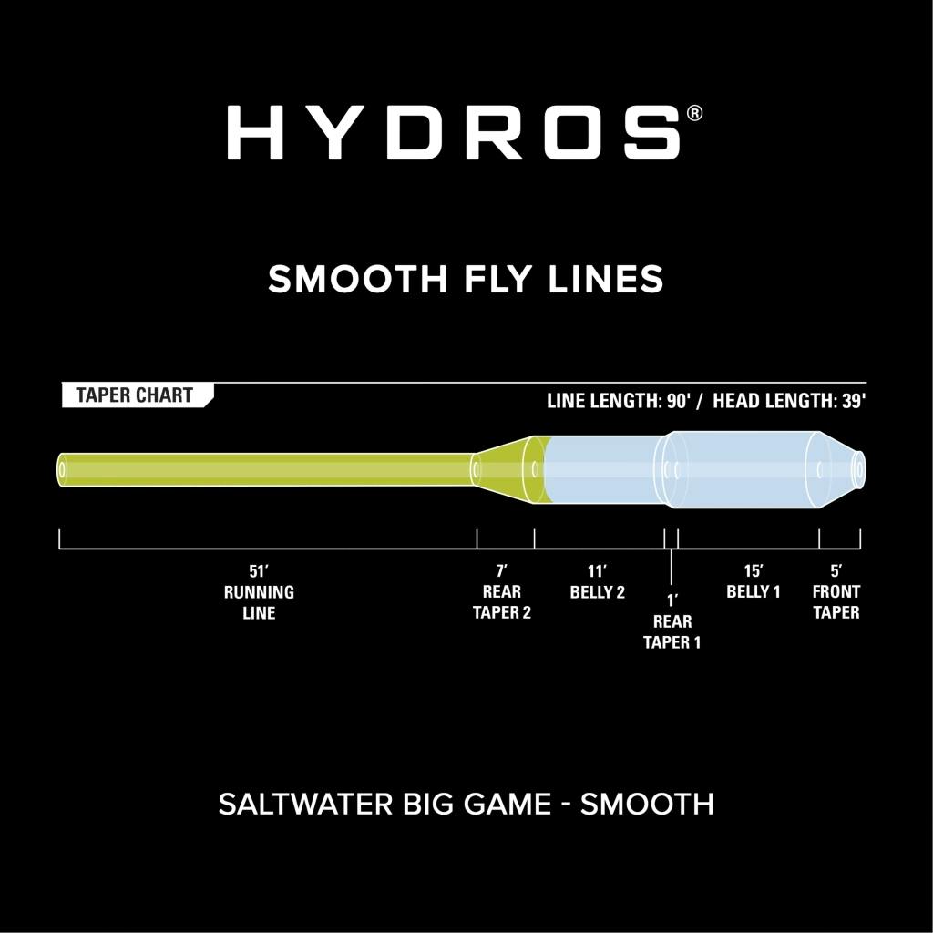 Orvis Hydros Saltwater Big Game Fly Line · WF · 10 wt · Floating · Light Olive