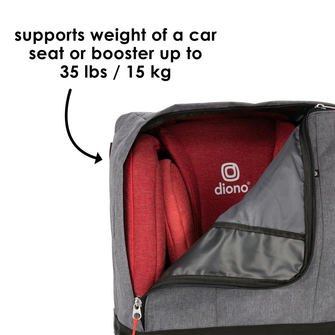 Diono Car Seat Travel Backpack
