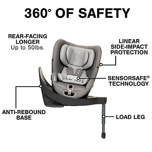 Cybex Sirona S SensorSafe™ 2 Rotating Car Seat · Manhattan Gray