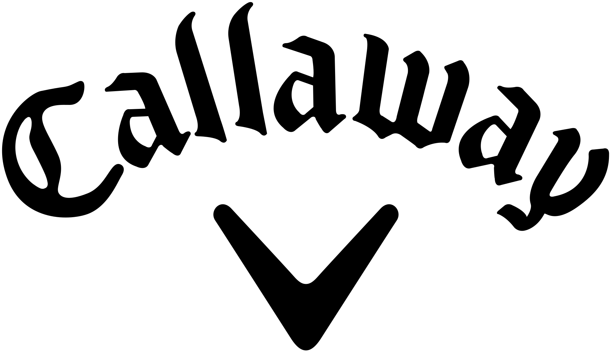 Callaway brand logo