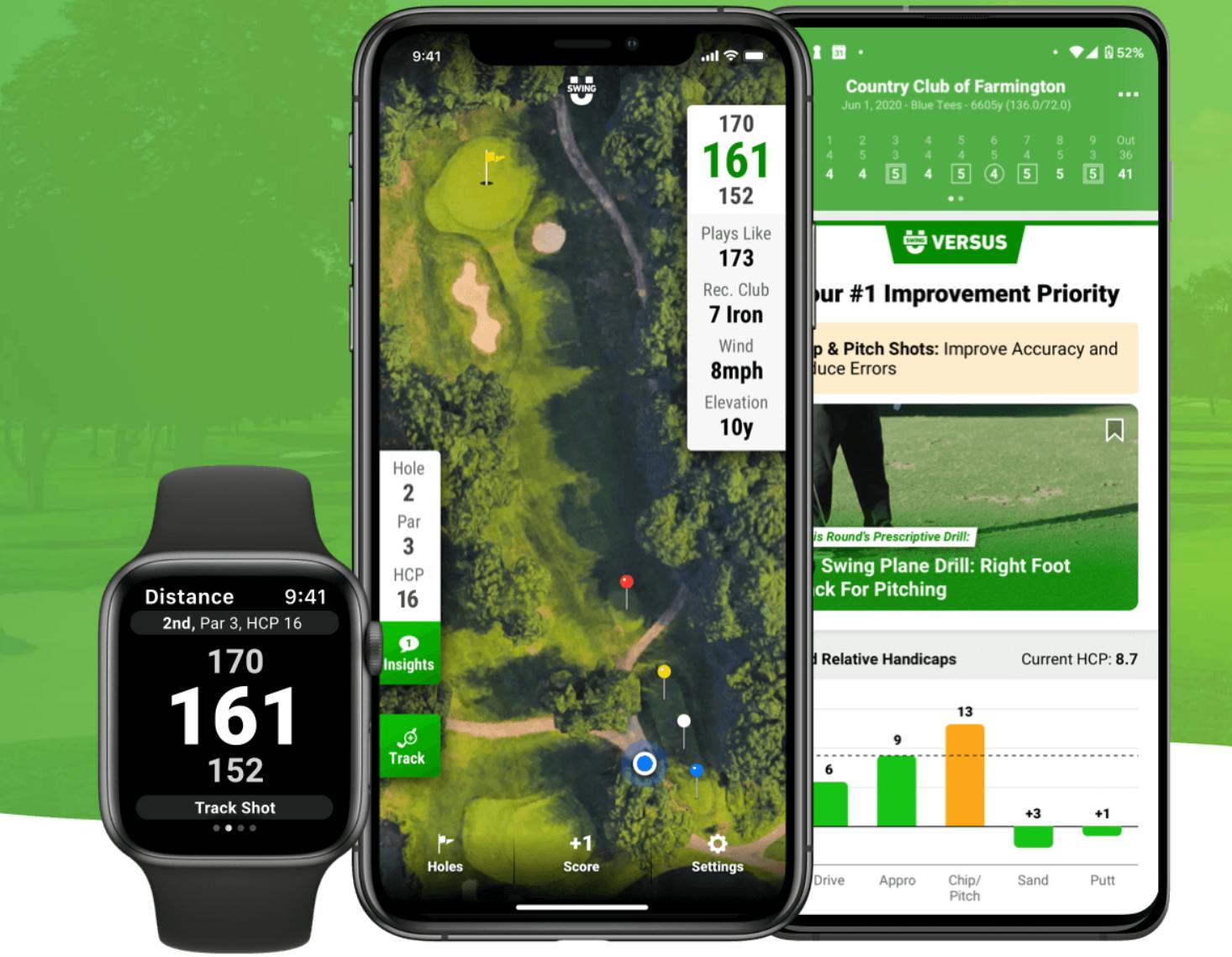 Geniet merk op Hertogin The 5 Best Golf GPS Apps | Curated.com