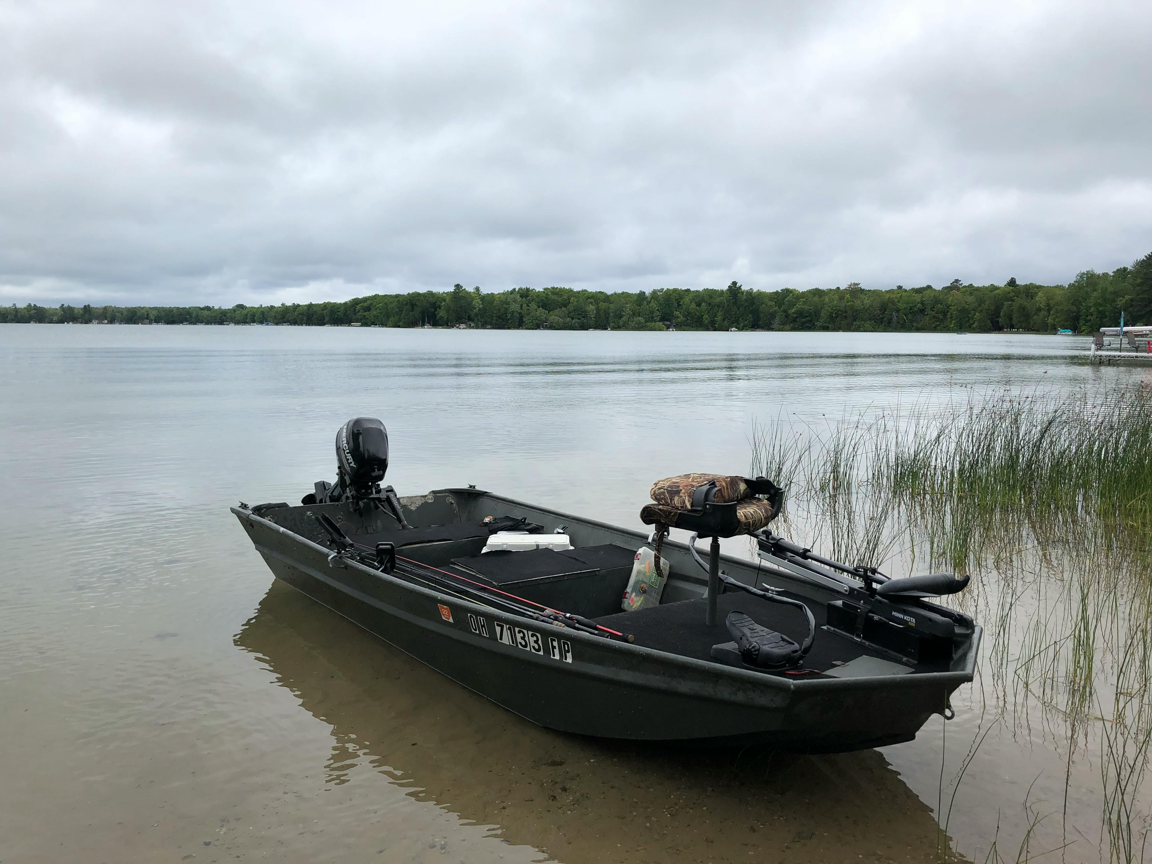 How to Catch Catfish  Best Tips for Getting Started - Wired2Fish