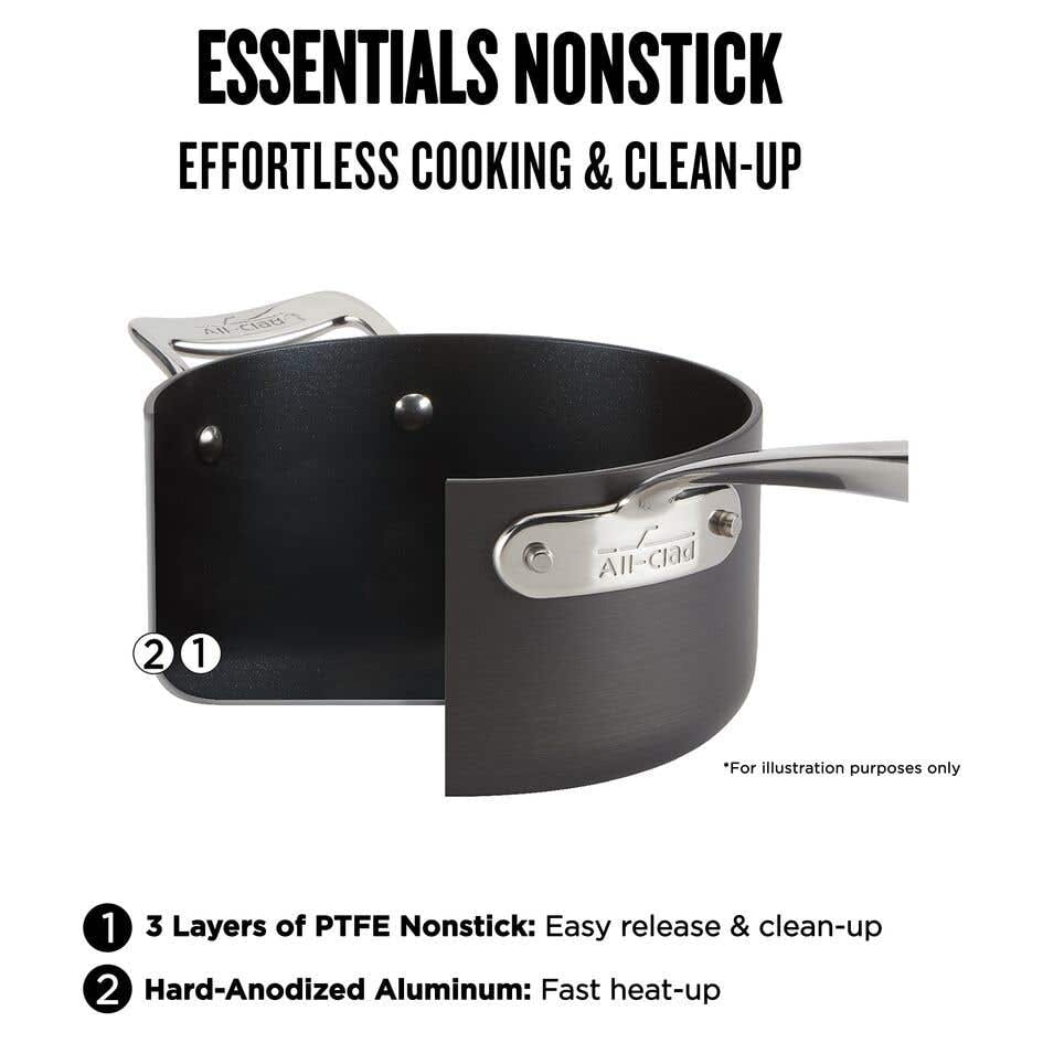 All-Clad Essentials Nonstick Cookware 