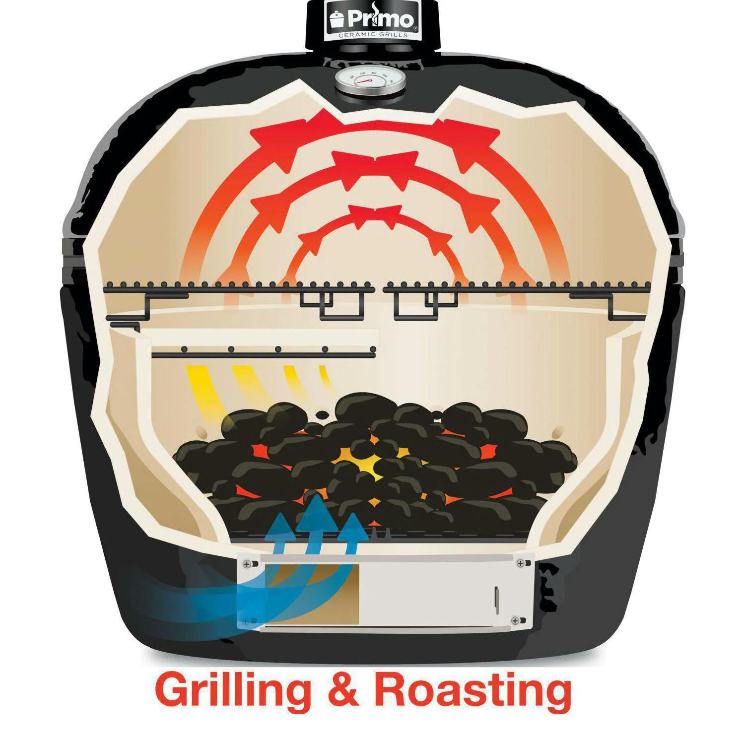 Primo Oval 300 Ceramic Kamado Grill with Stainless Steel Grates