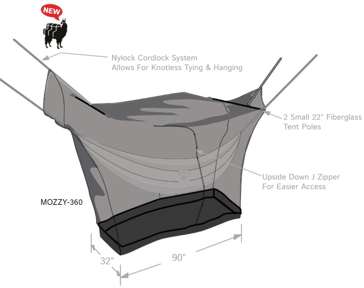 Grand Trunk - Mozzy 360 Shelter
