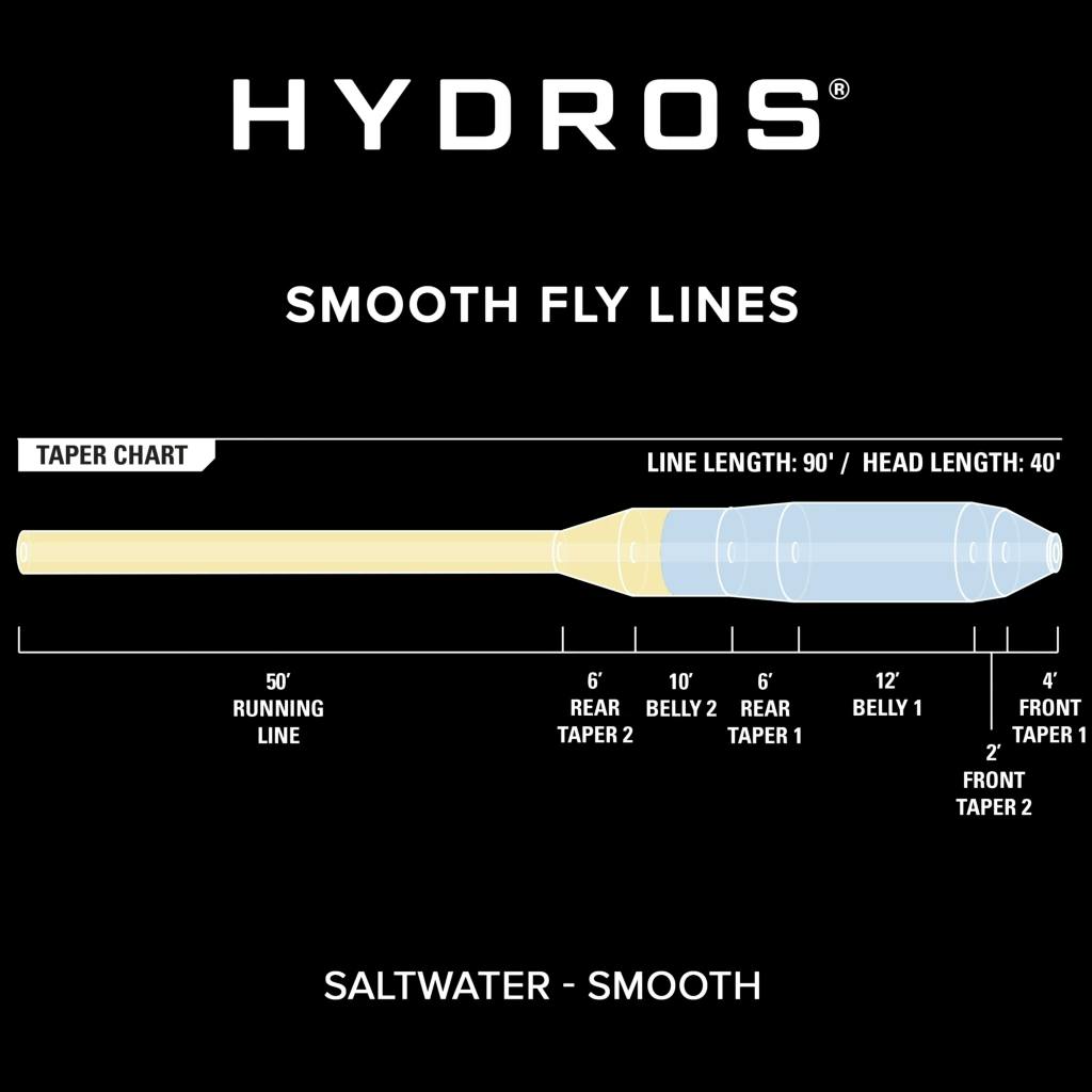 Orvis Hydros Saltwater Fly Line · WF · 8 wt · Floating · Horizon/Sand