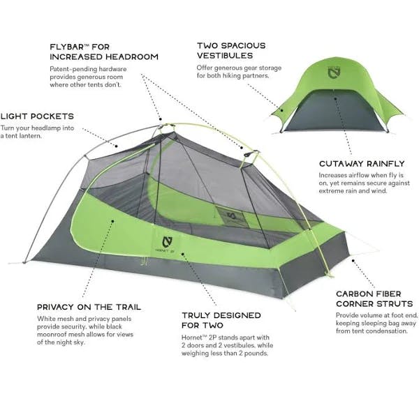 Expert Review Nemo Hornet 2 Person Tent Curated Com