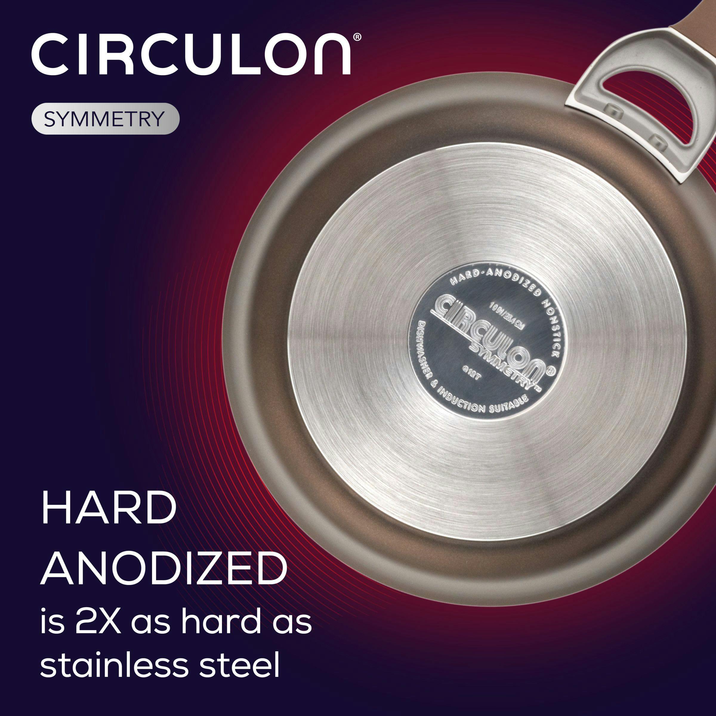 Circulon Symmetry Hard Anodized Nonstick Induction Frying Pan Set