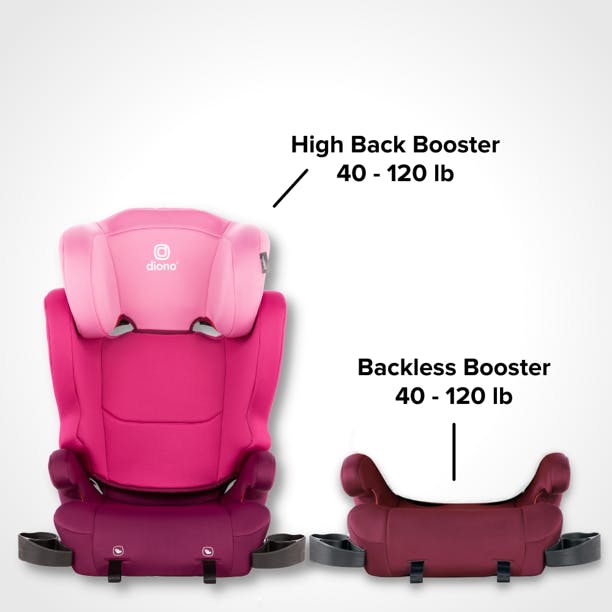 Diono Cambria® 2 Latch 2-in-1 Booster Car Seat · Pink