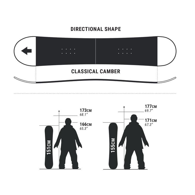 Dreamscape by Decathlon Bullwhip 300 Evo Snowboard · 2021