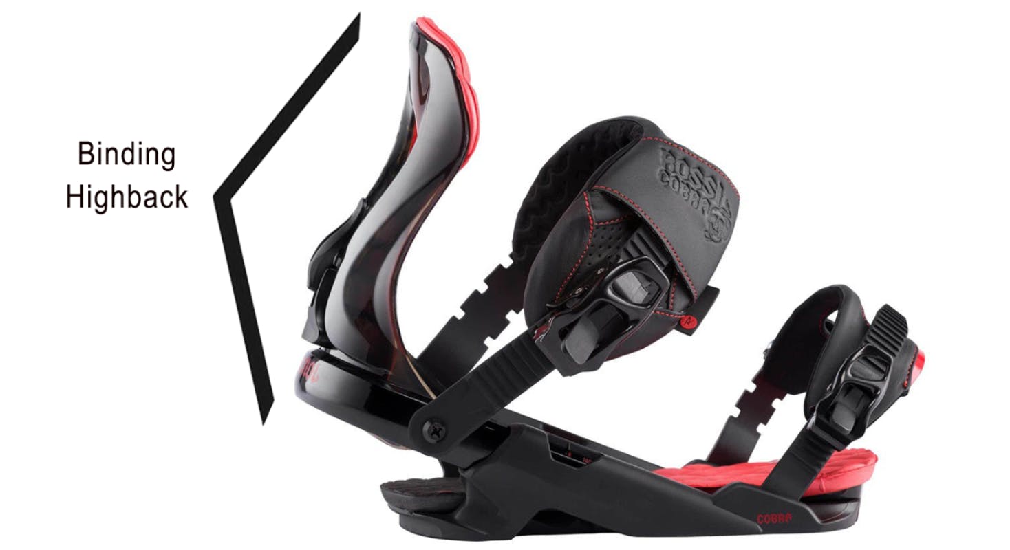 A snowboard binding with the binding highback pointed out. 