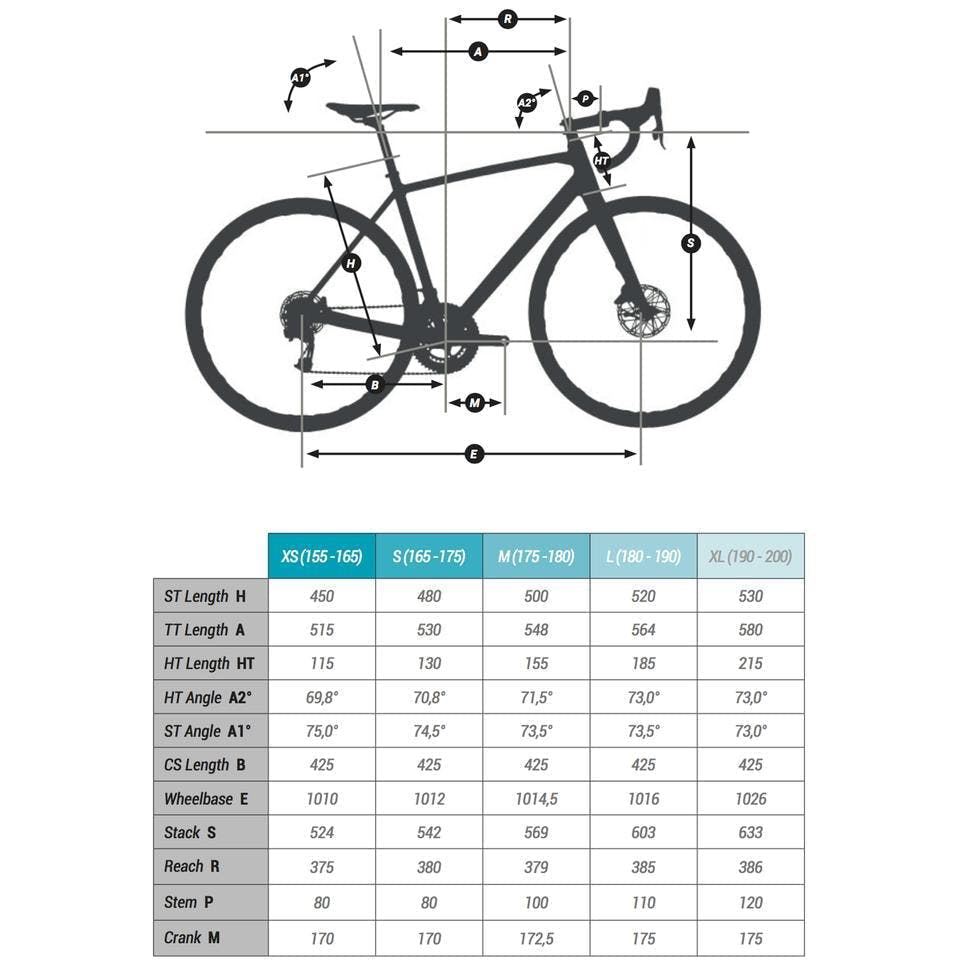 Decathlon Triban RC520 Road Bike ·  2021 ·  Navy ·  XL