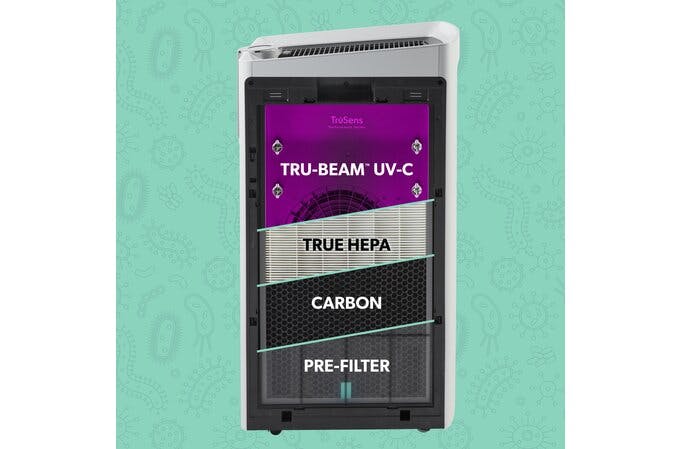 TruSens Z6000AP Performance Series True HEPA UV-C Commercial Air Purifier