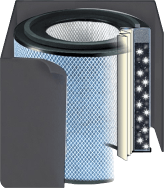 Austin Air Pet Machine® Filter Air Purifier Replacement Filters