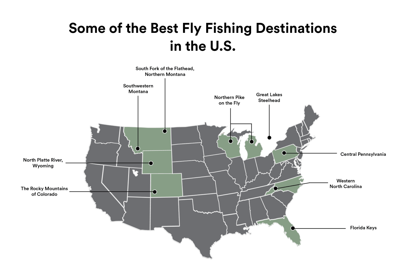 A map of the U.S. highlighting some of its best fly fishing destinations. Lines are used to indicate destinations in Montana, Pennsylvania, Colorado, Wyoming, North Carolina, and Florida.