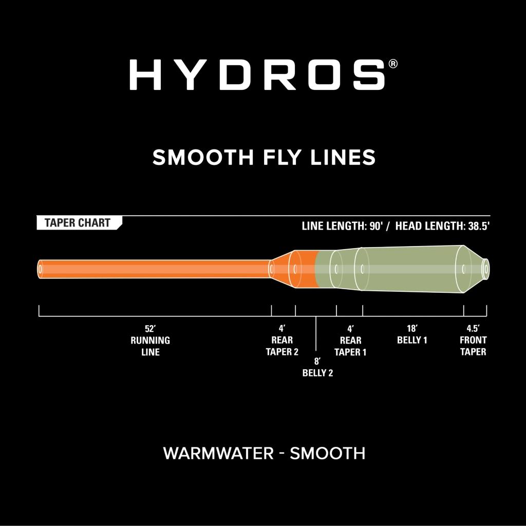 Orvis Hydros® Warmwater Fly Line · WF · 6 wt · Floating · Light Olive - Orange