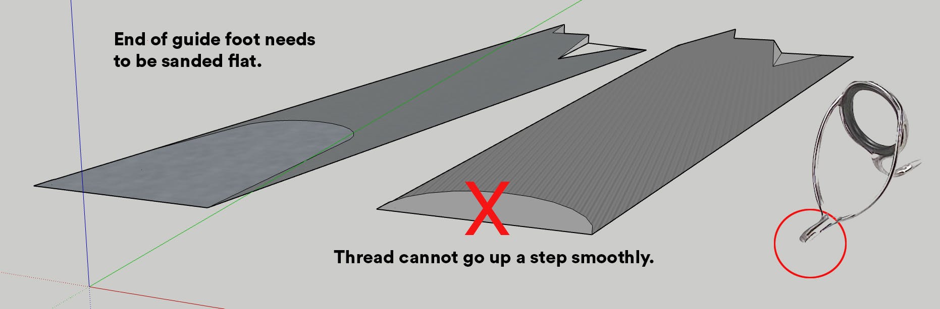 The graphic reads "End of guide foot needs to be sanded flat." and "Thread cannot go up a step smoothly."