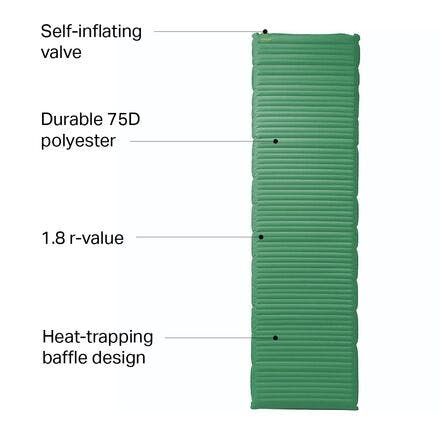 Therm-a-Rest NeoAir Venture Sleeping Pad