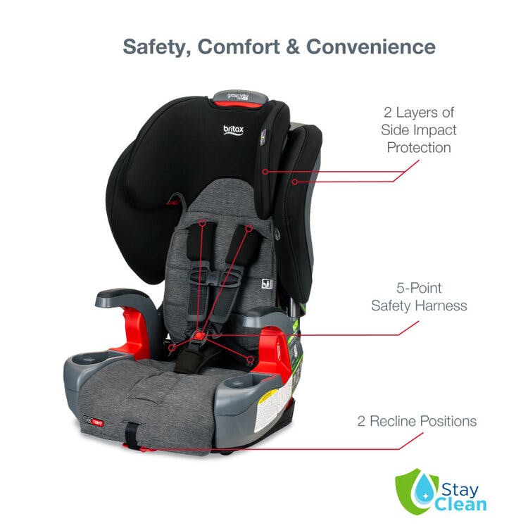 Britax Grow With You ClickTight Harness-2-Booster Car Seat · Stay Clean