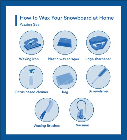 7 Easy Steps to Wax Your Snowboard at Home