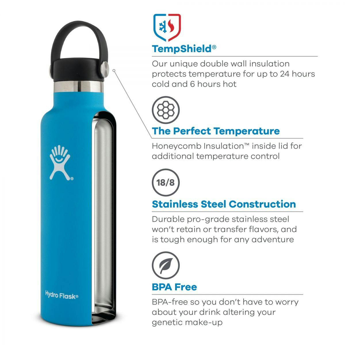 Hydro Flask 18 oz Standard Mouth Bottle · Laguna
