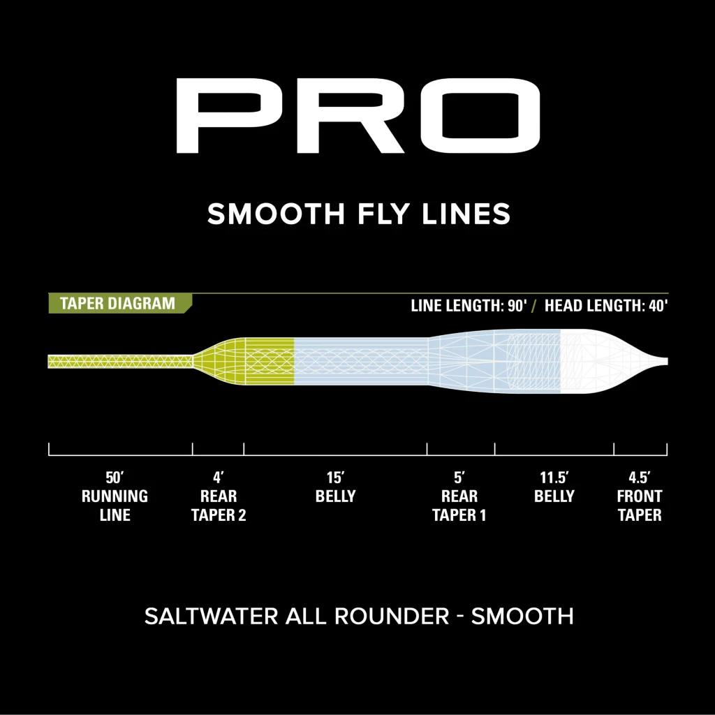 Orvis Pro Saltwater All-Rounder Smooth Fly Line