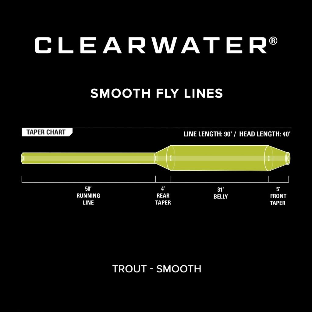 Orvis Clearwater Fly Line · WF · 5 wt · Floating · Moss